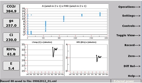 PC Utility software for remote display of CIRAS-3 data