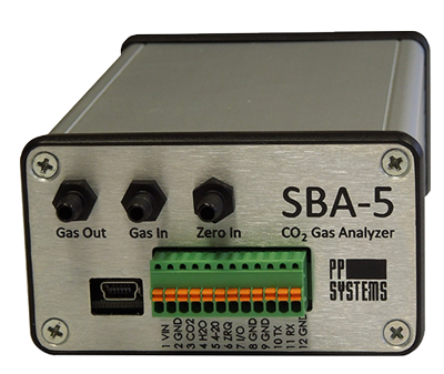 SBA-5 CO2 gas analyzer with enclosure
