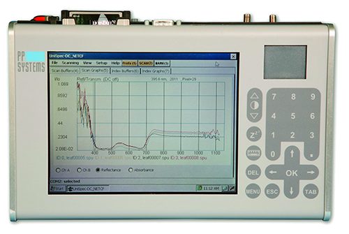 UniSpec-DC Spectral Analysis System