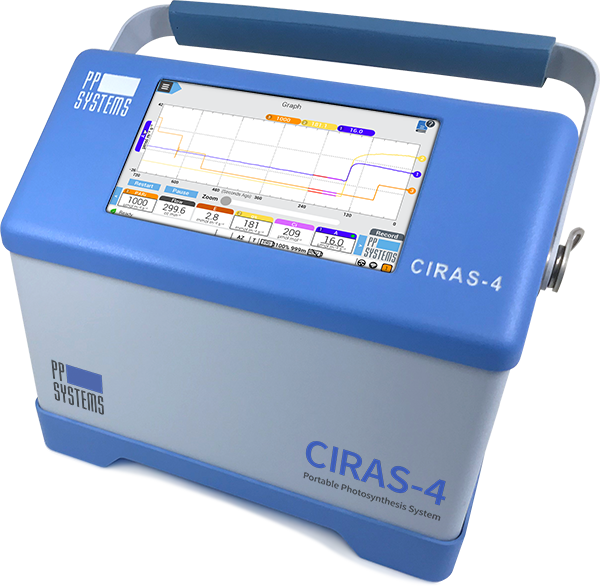 PP Systems - Weather Stations from Gill Instruments