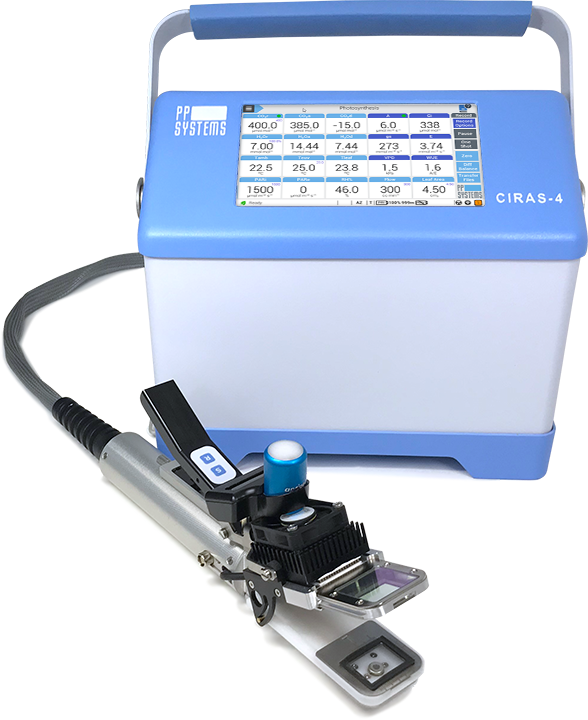 CIRAS-4 Portable Photosynthesis System