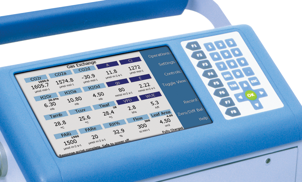 CIRAS-3 software is easy to use
