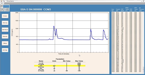 GAS (Gas Analysis Software)