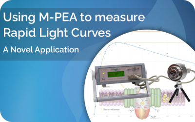 M-PEA Rapid Light Curves
