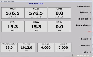 Remote Display_Numeric_DC