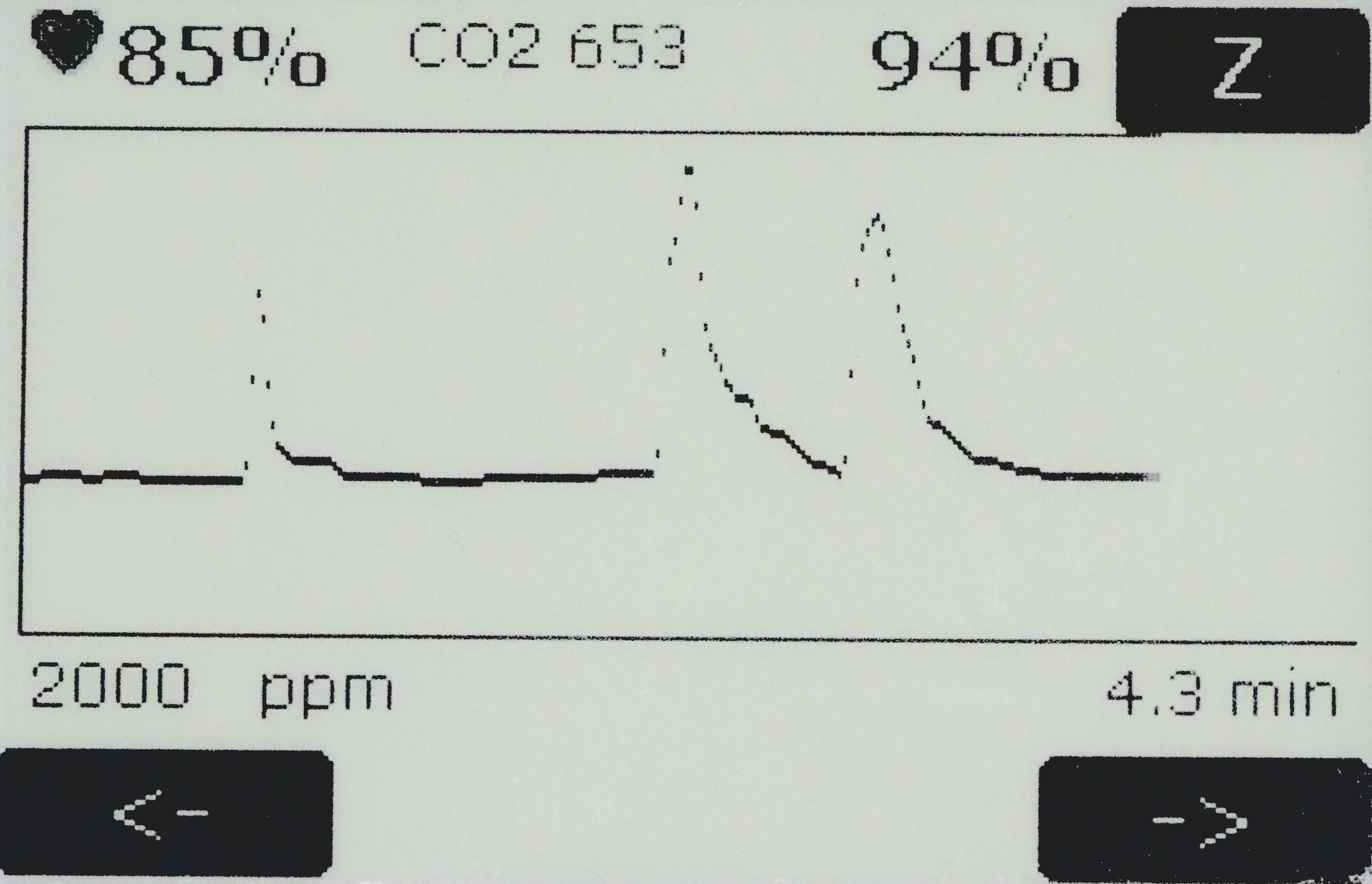 EGM-5 Graphic Screen