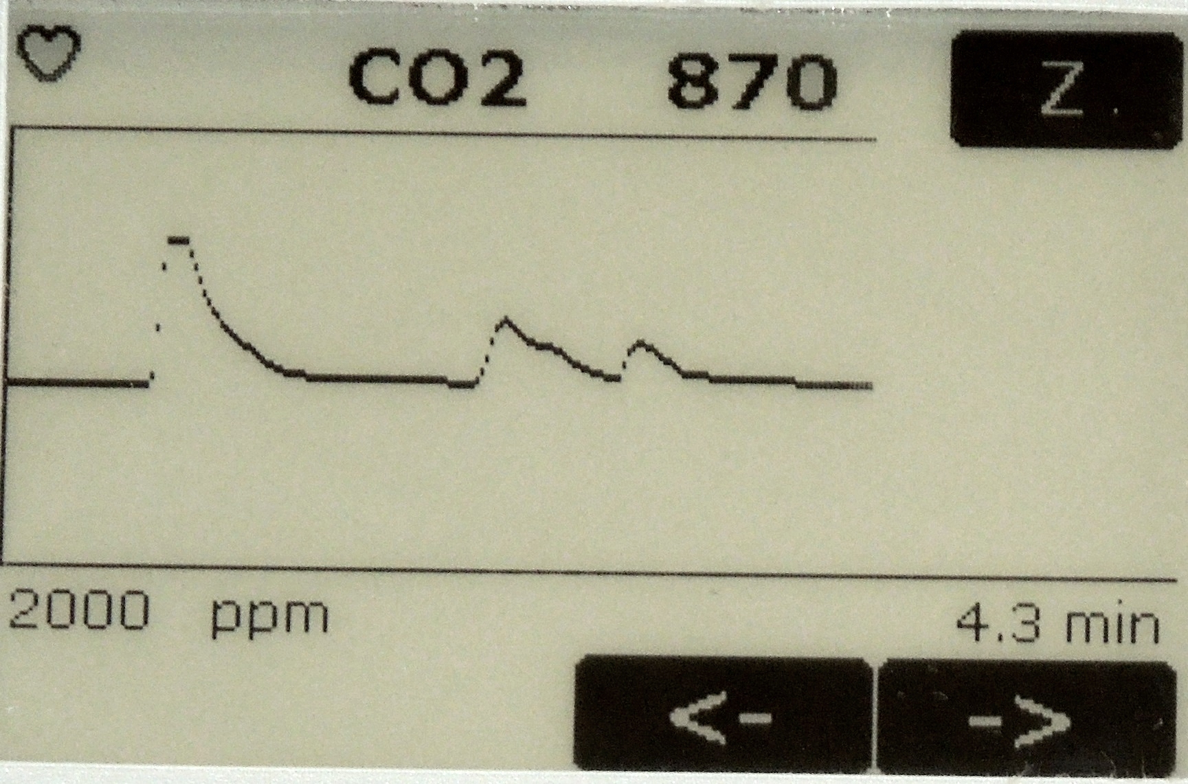 EGM-5 Graphic Display