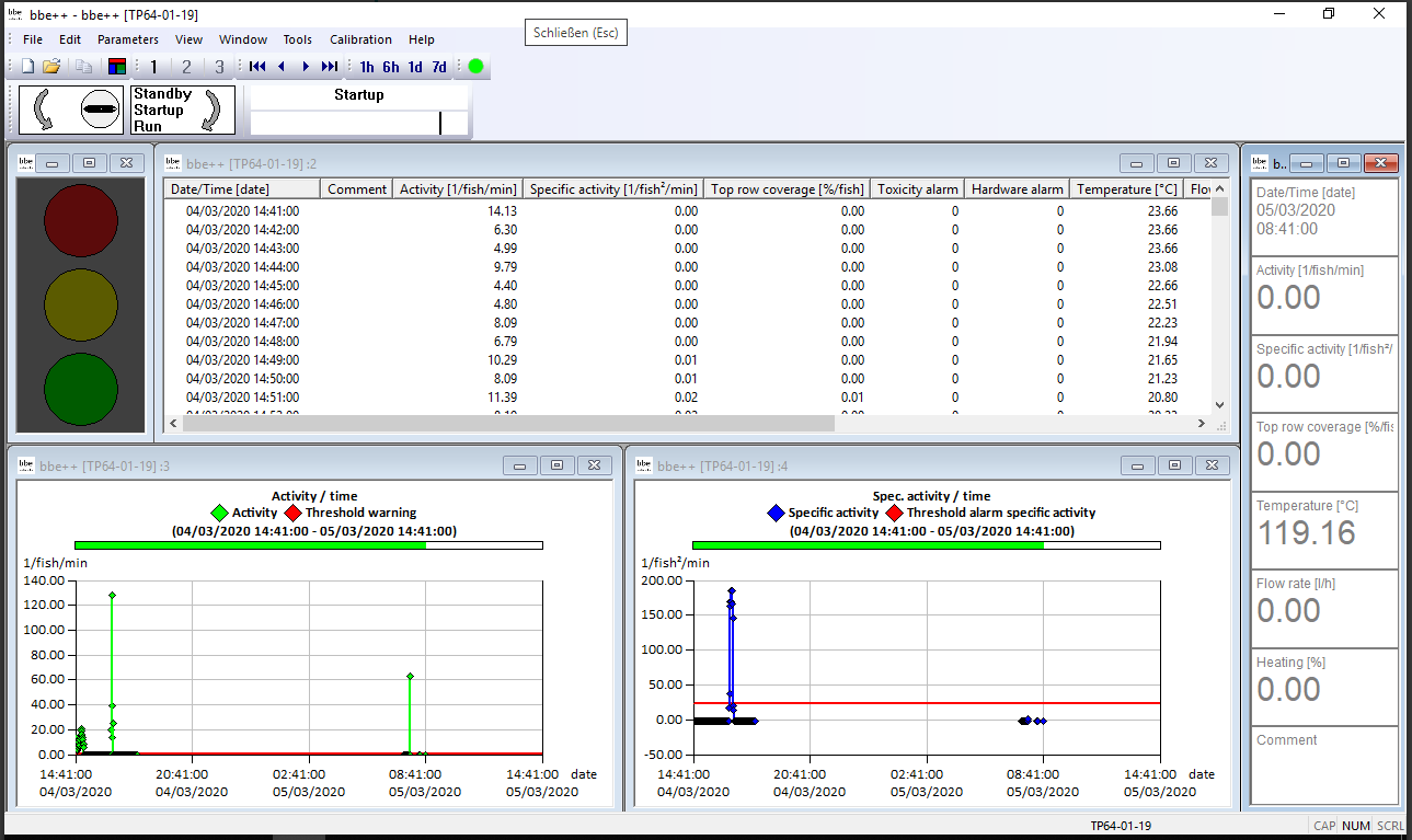 ToxProtect II software