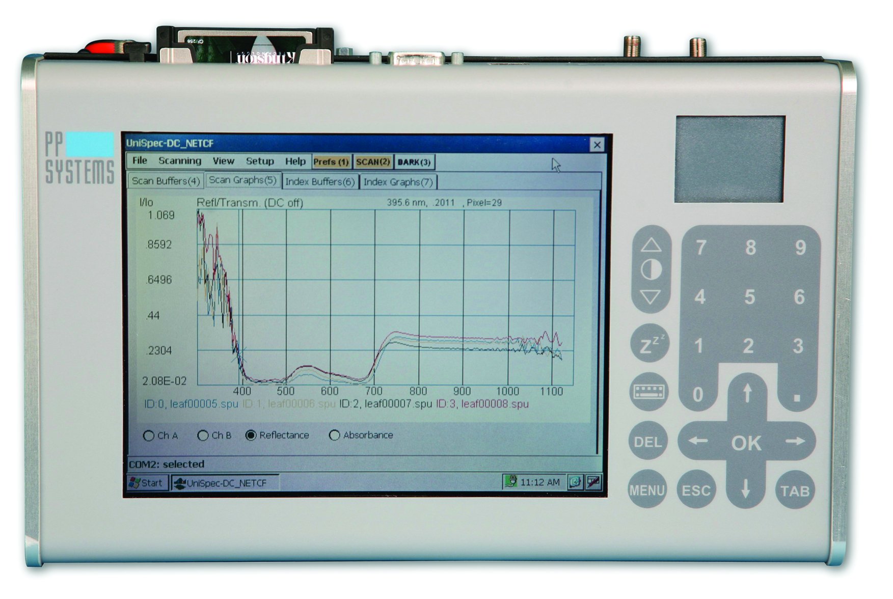 UniSpec-SC Spectral Analysis System