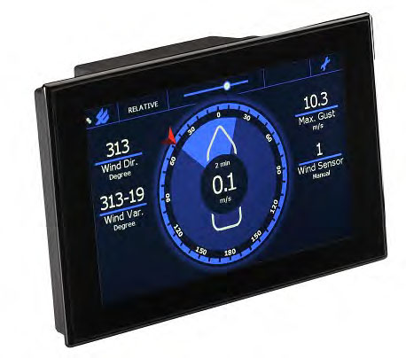 TFT Wind Display