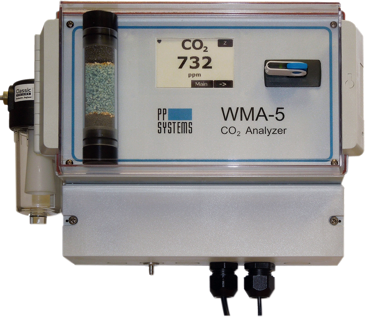 CO2 gas analyzer