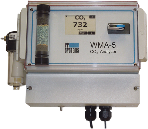 WMA-5 CO2 Gas Analyzer